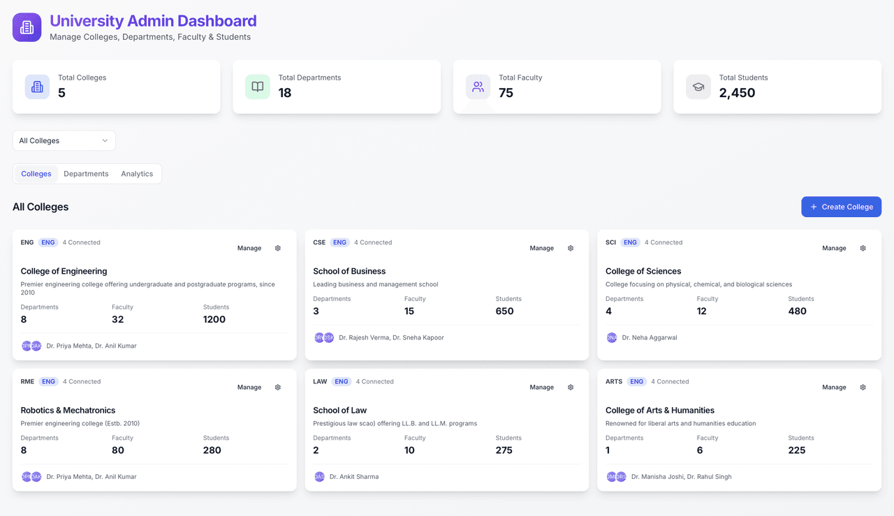 Student Results Dashboard